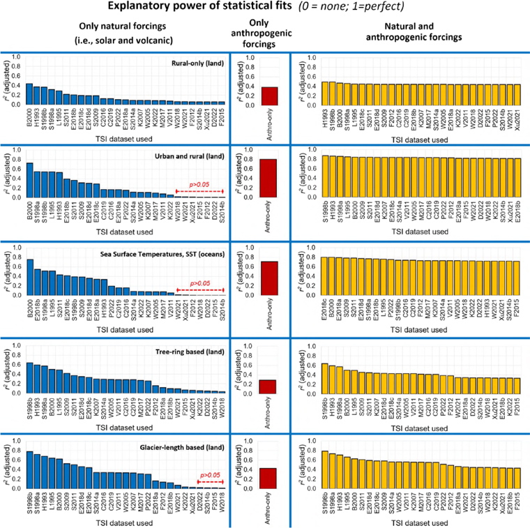 Figure 4. Refer to the following caption and surrounding text.