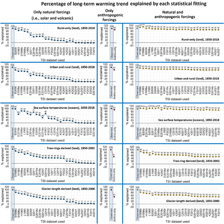 Figure 5. Refer to the following caption and surrounding text.