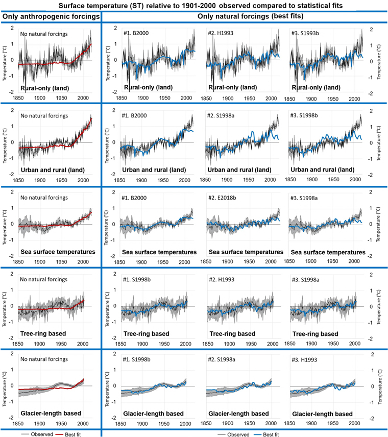 Figure 6. Refer to the following caption and surrounding text.