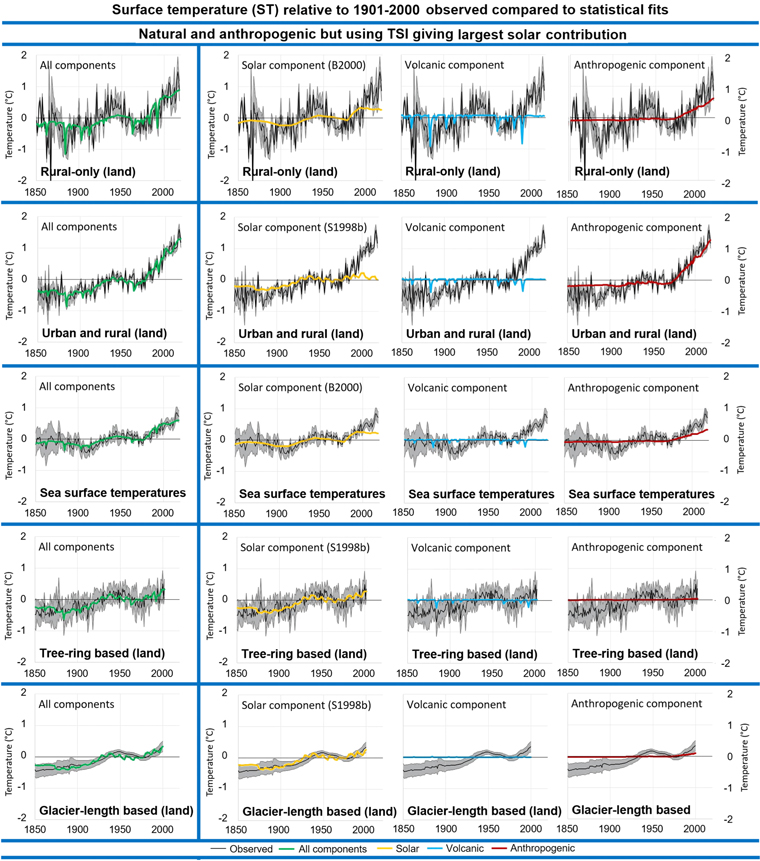 Figure 8. Refer to the following caption and surrounding text.
