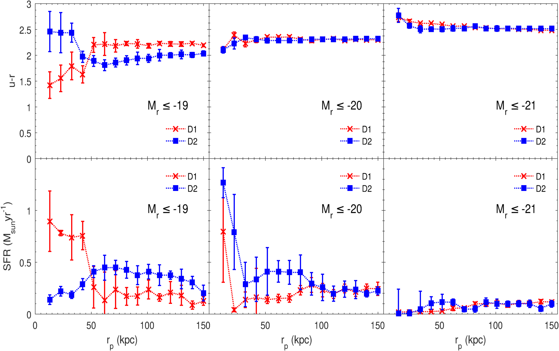 Galaxy Interactions in Filaments and Sheets: Effects of the Large-scale ...