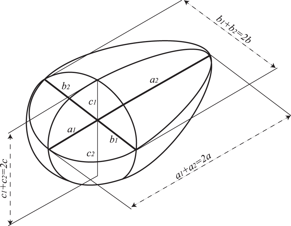 Hybrid Optimization Algorithm in the Photometric Inversion of Periods ...