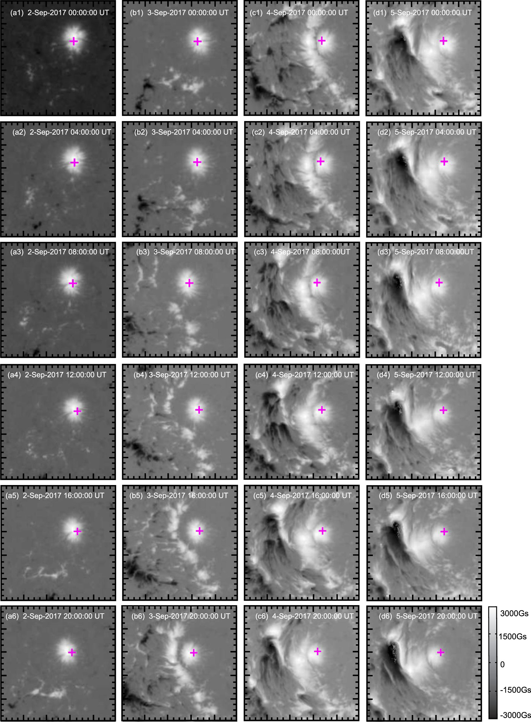 Photospheric The Evolution of Photospheric Current Density During an X9.3-Class ...