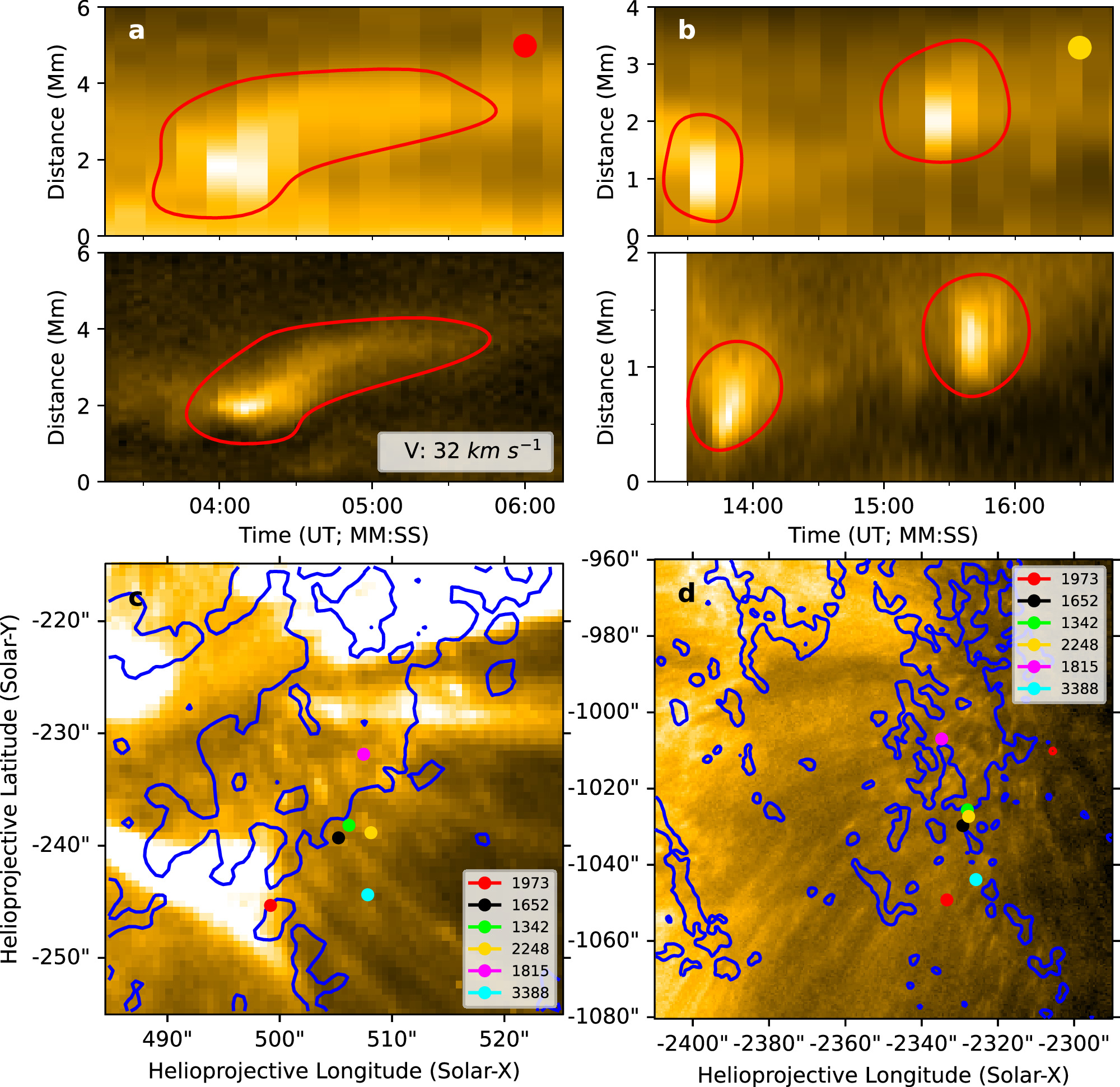 High-resolution Observations of Clustered Dynamic Extreme-Ultraviolet ...
