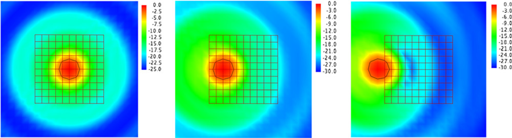 Development of a Front End Array for Broadband Phased Array Receiver ...