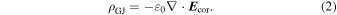 Equation (2)