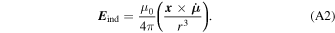 Equation (A2)