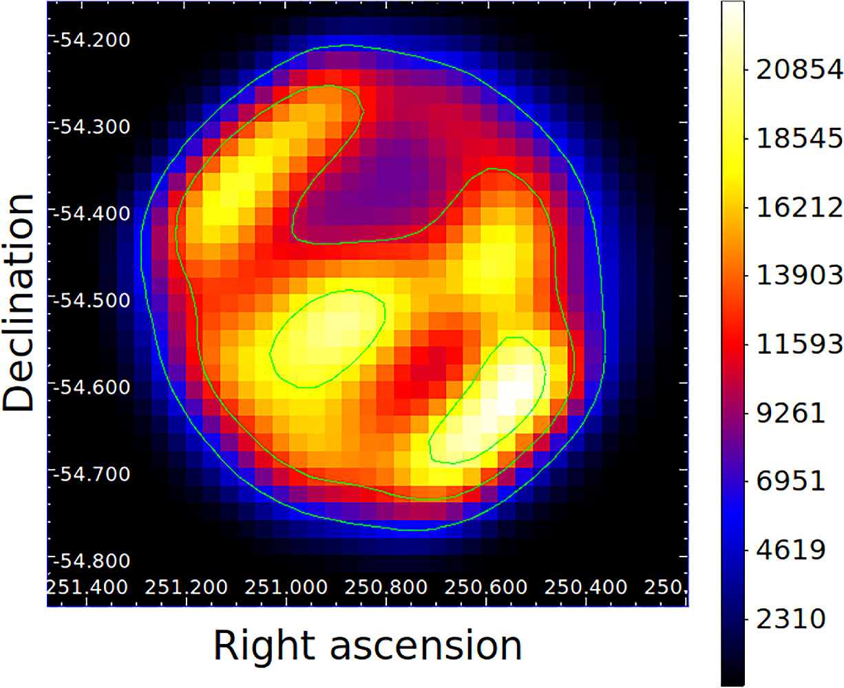 Morphology Study for GeV Emission of Nearby Supernova Remnant G332.5-5. ...
