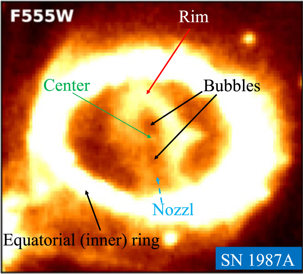 Supernova 1987A's Keyhole: A Long-lived Jet-pair in the Final
