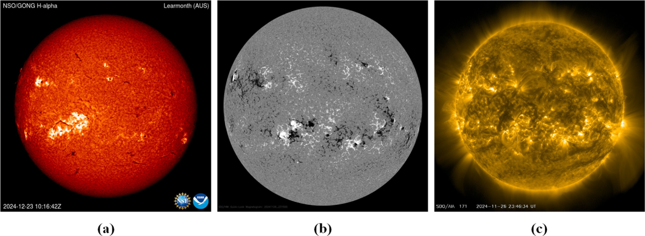Research Progress in Solar Flare Prediction Methods - IOPscience