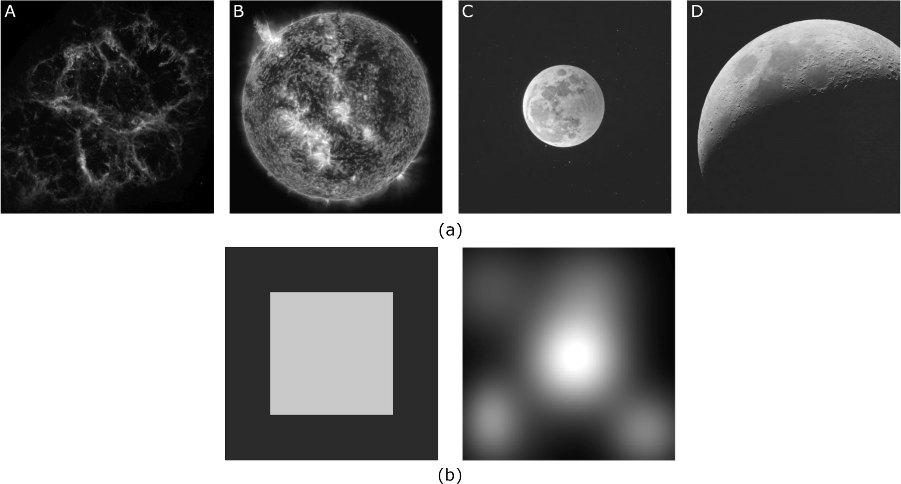 An Iteration Method for Astronomical Image Deconvolution and ...