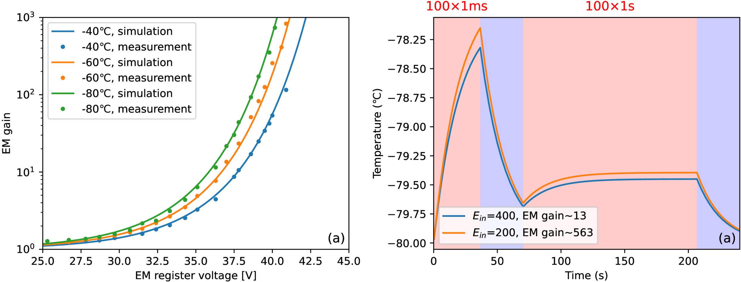 Mock Observations for the CSST Mission: CPI-C–Instrument Simulation ...