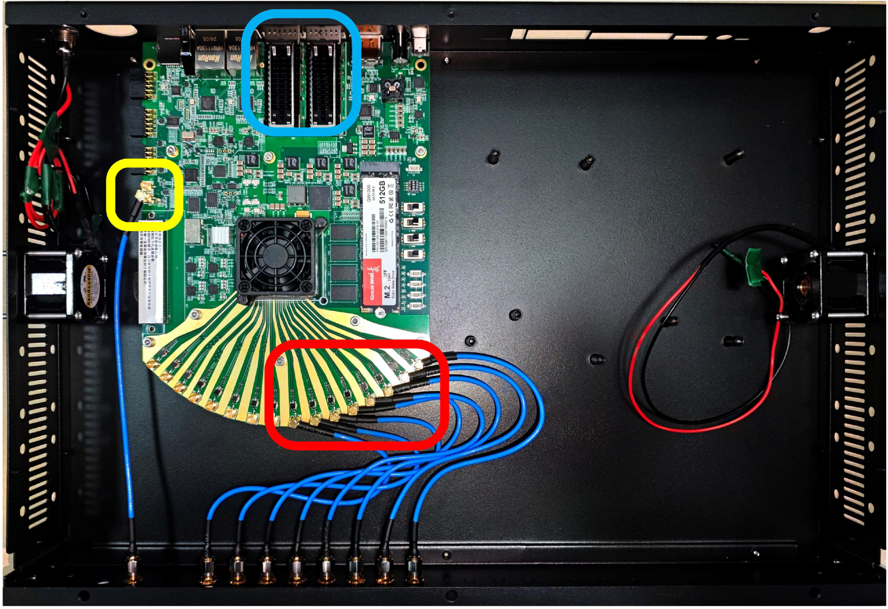 Design and Implementation of an RFSoC-based Digital Backend for the ...