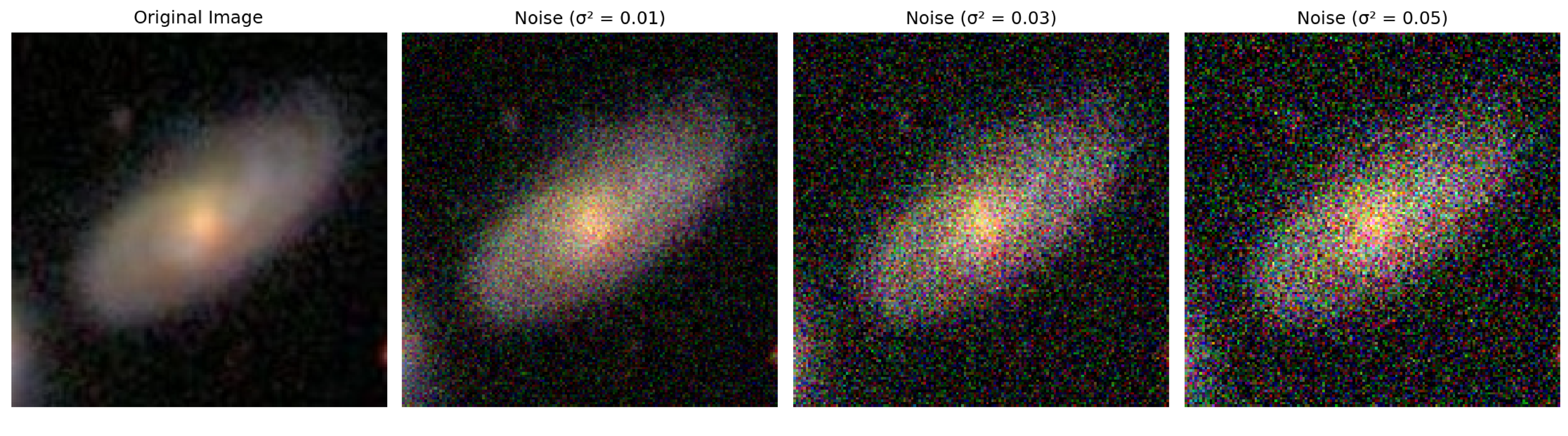 AM-GMCNet: An Adaptive Morphology-aware Residual Network for Galaxy ...
