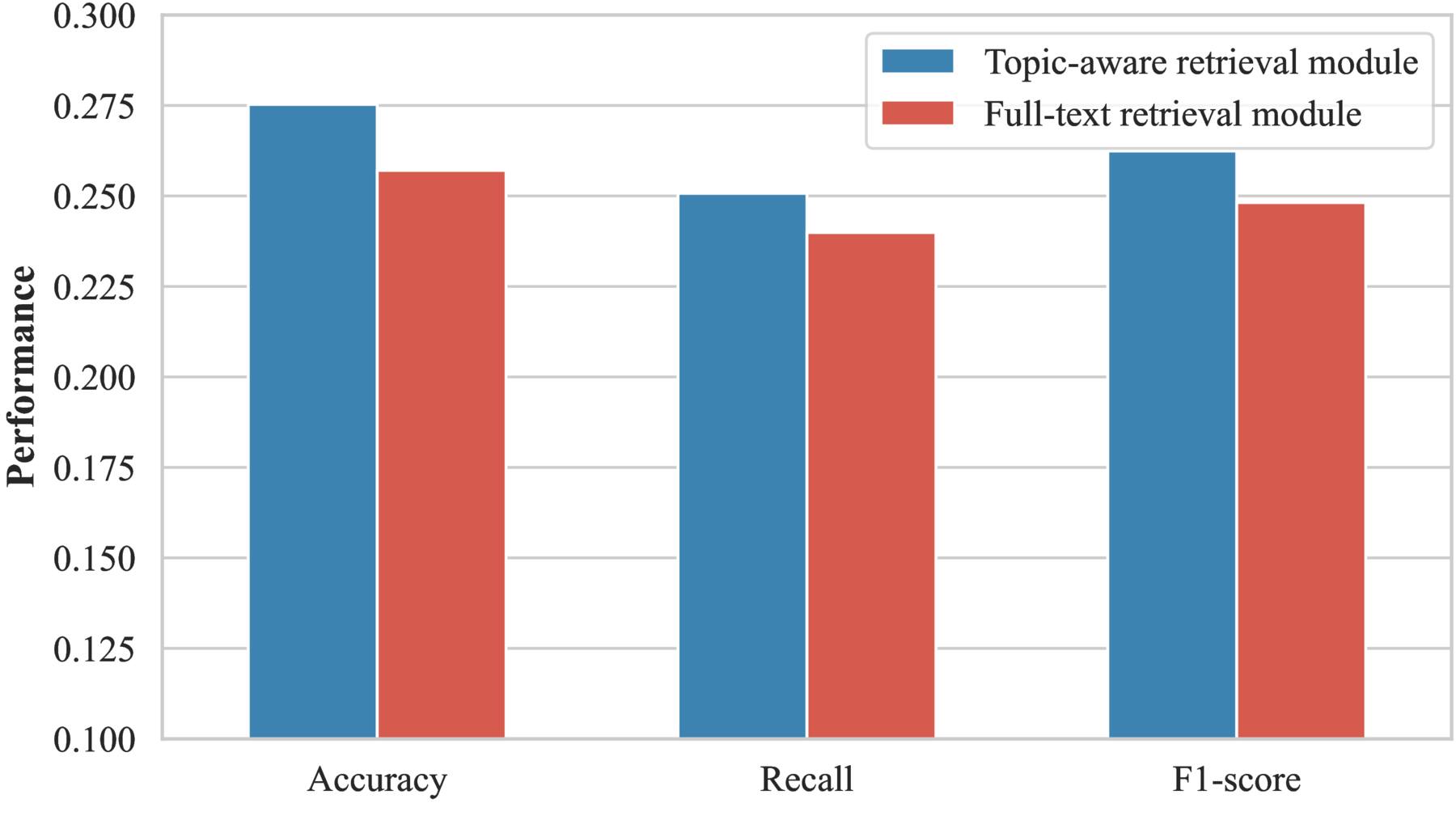 An Automatic Knowledge Graph Construction Method from Astronomical ...