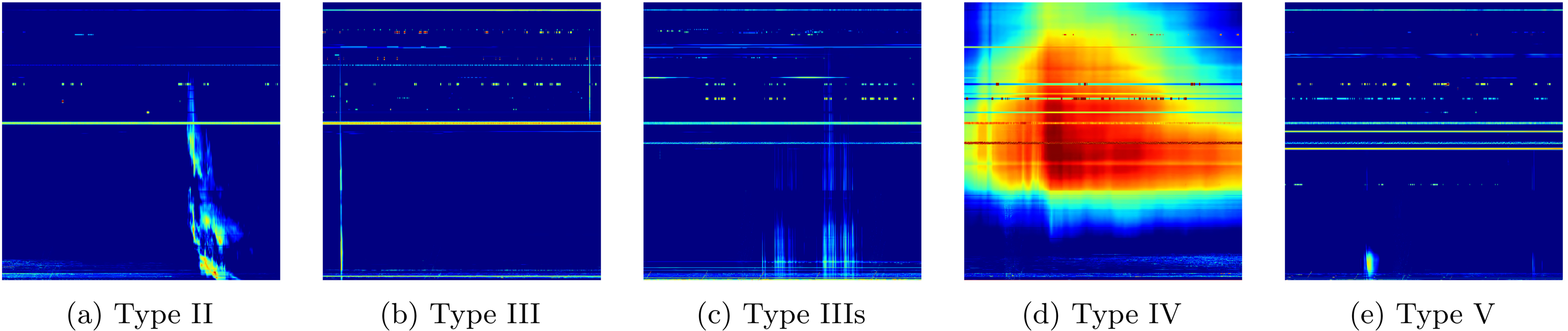 Solar Spectrogram Dataset for Recognition and Detection Based on Solar Radio Spectrogram ...