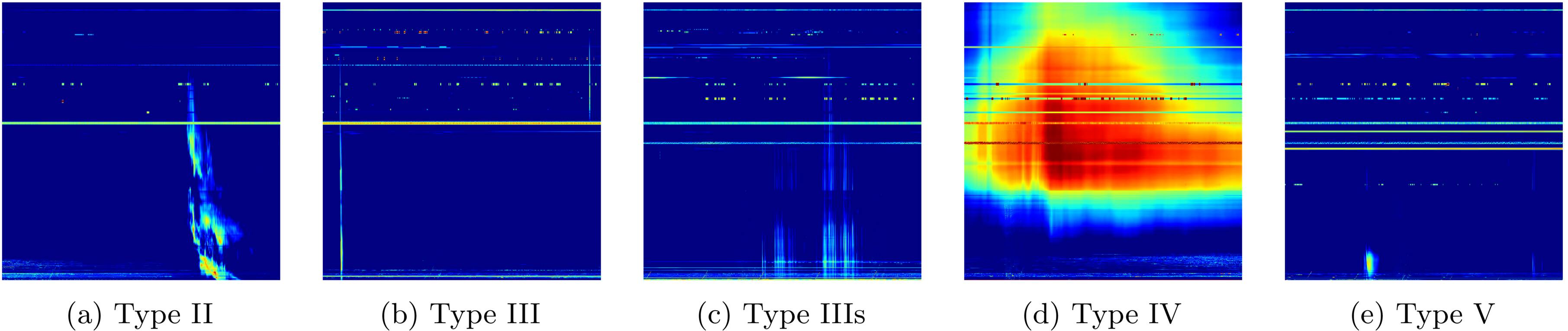 Solar Spectrogram Dataset for Recognition and Detection Based on Solar Radio Spectrogram ...
