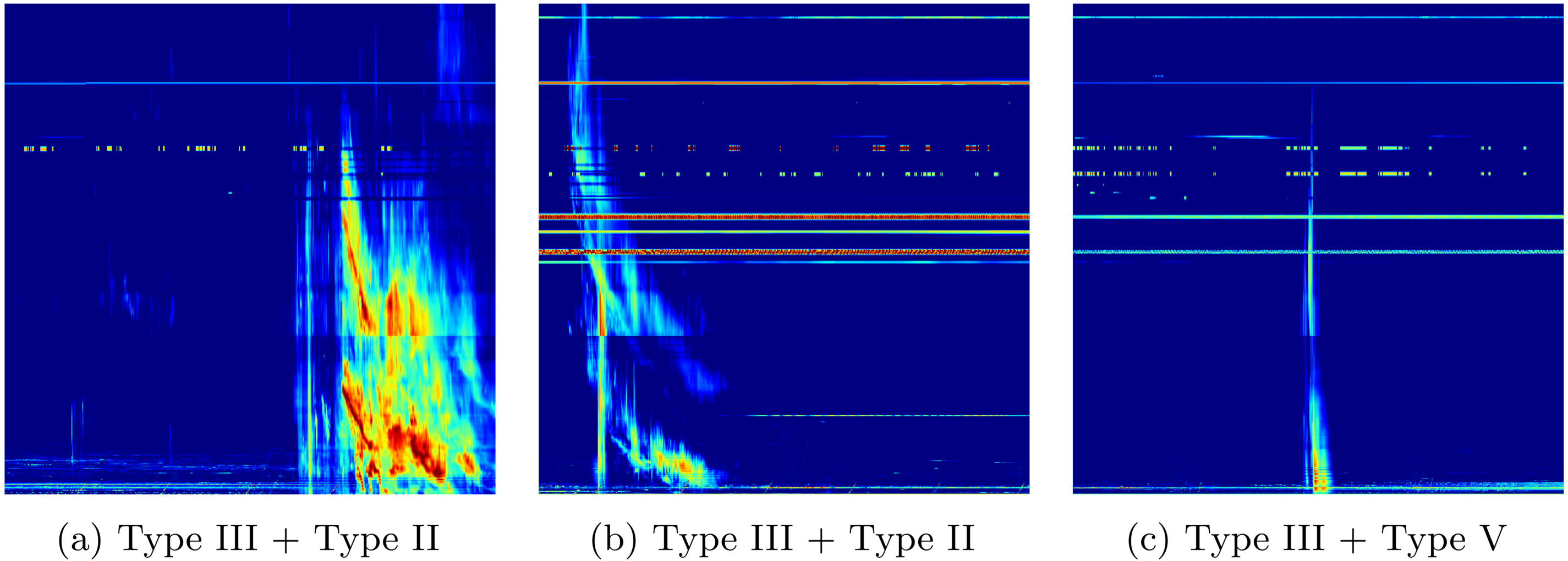 Solar Spectrogram Dataset for Recognition and Detection Based on Solar Radio Spectrogram ...