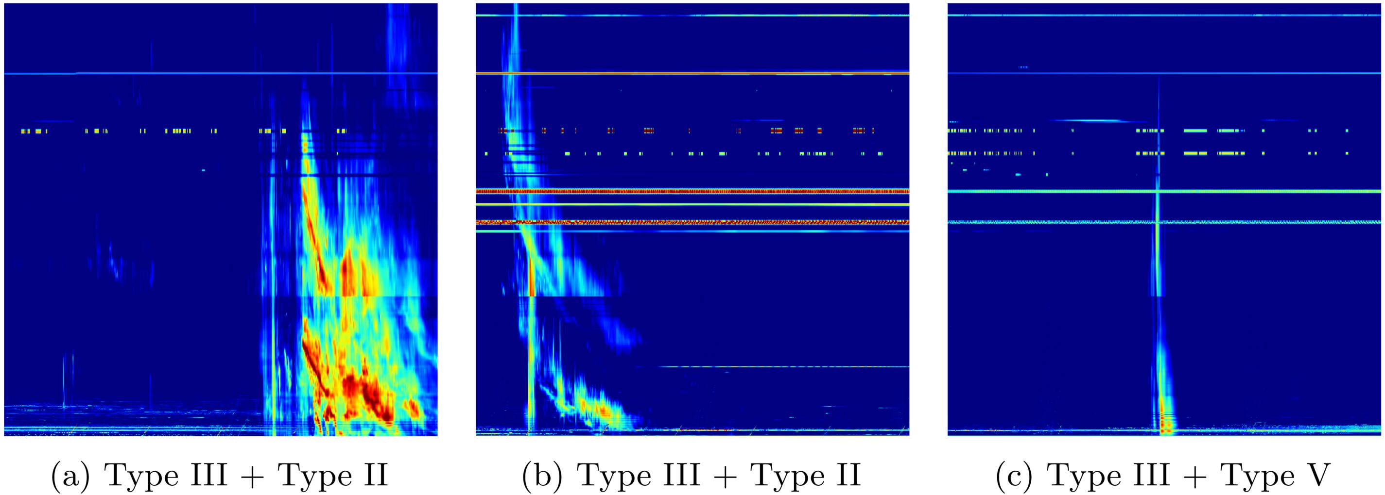 Dataset for Recognition and Detection Based on Solar Radio Spectrogram ...