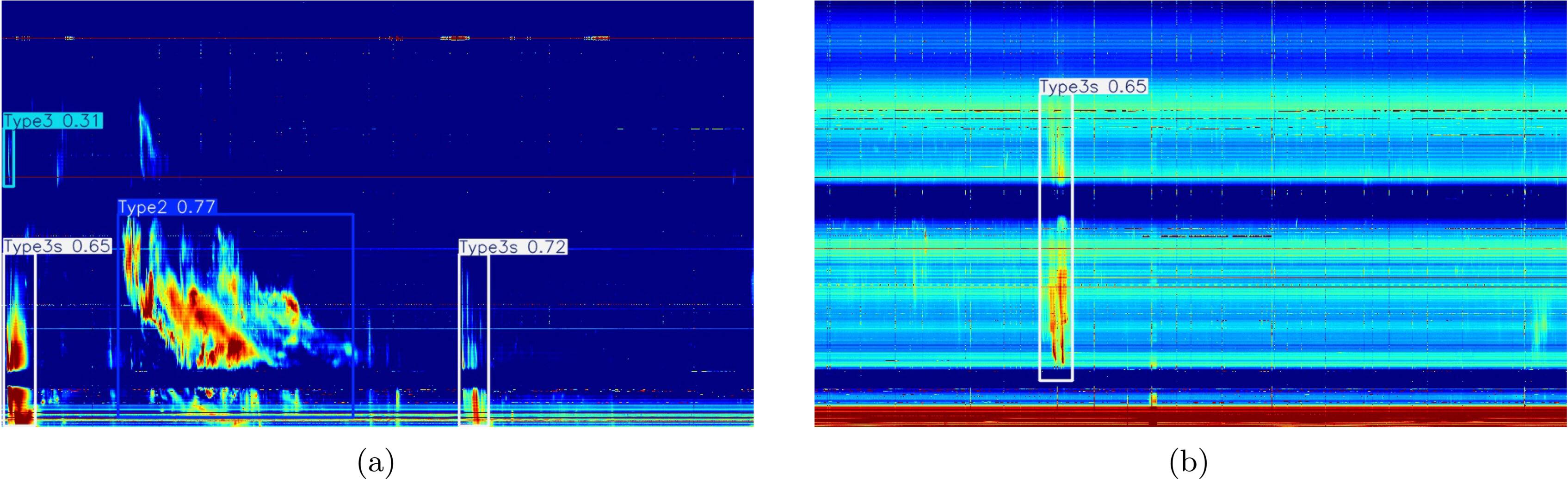 Solar Spectrogram Dataset for Recognition and Detection Based on Solar Radio Spectrogram ...