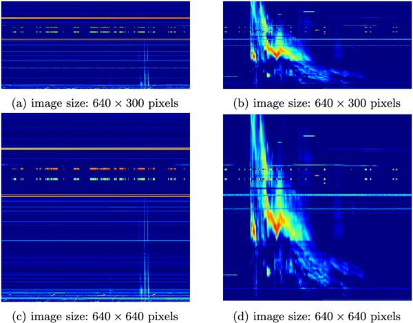 Dataset for Recognition and Detection Based on Solar Radio Spectrogram ...