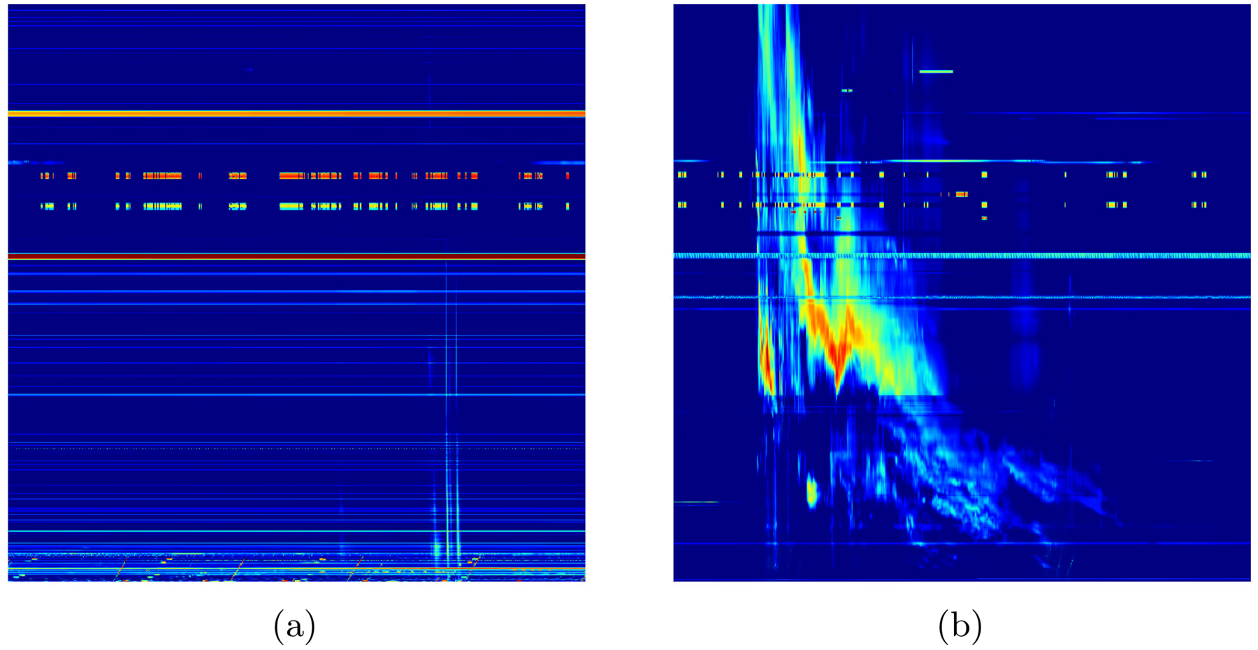 Dataset for Recognition and Detection Based on Solar Radio Spectrogram ...