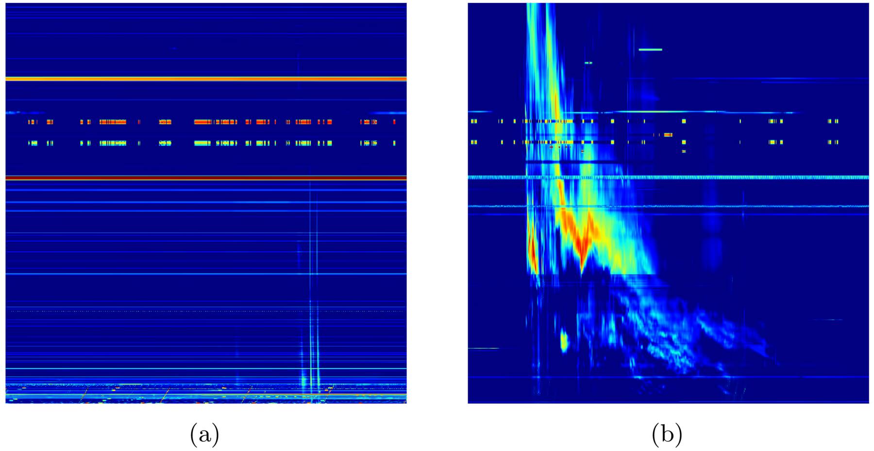 Solar Spectrogram Dataset for Recognition and Detection Based on Solar Radio Spectrogram ...