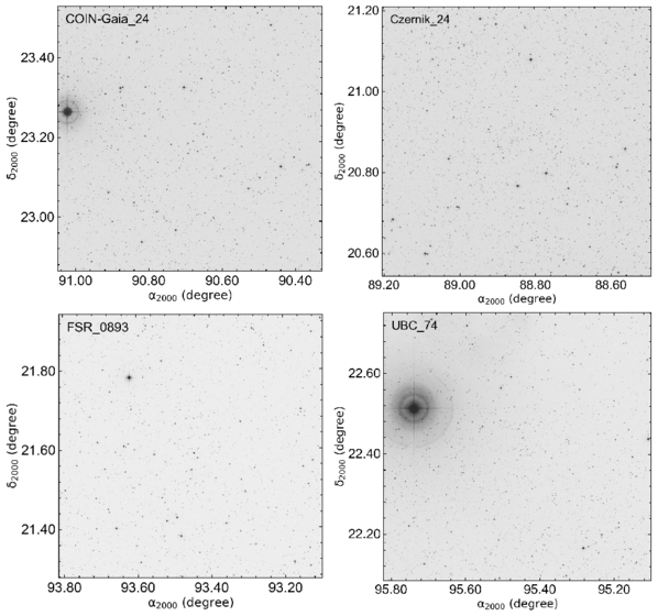 Gaia DR3 Analysis of Four Open Clusters Toward the Galactic