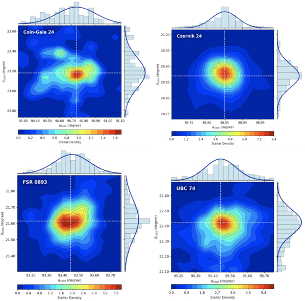 24 -TWENTY FOUR コンプリートセット Gaia DR3 Analysis of Four Open Clusters Toward the Galactic