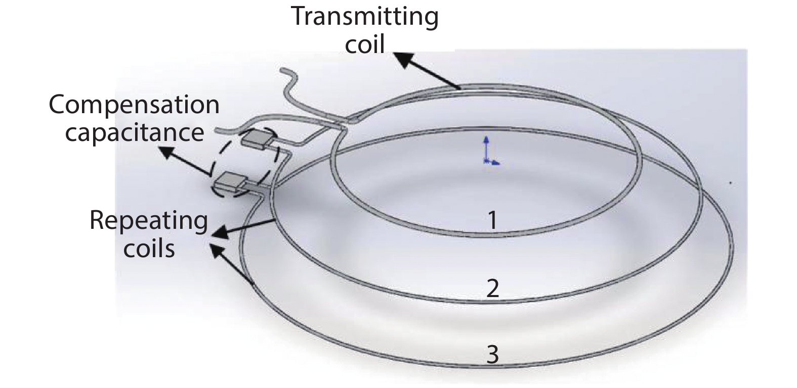 Wireless communication and wireless power transfer system for ...