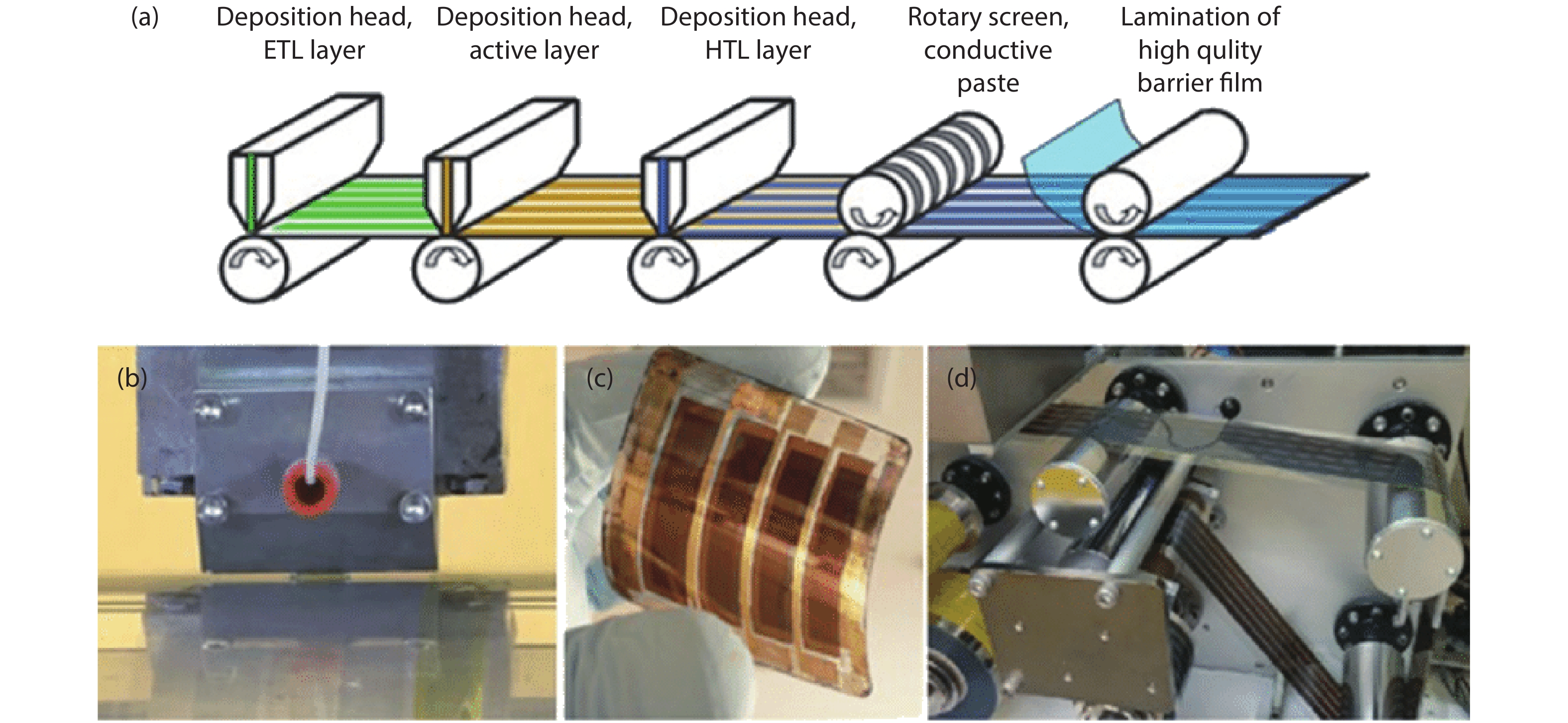 A review of flexible halide perovskite solar cells towards scalable ...