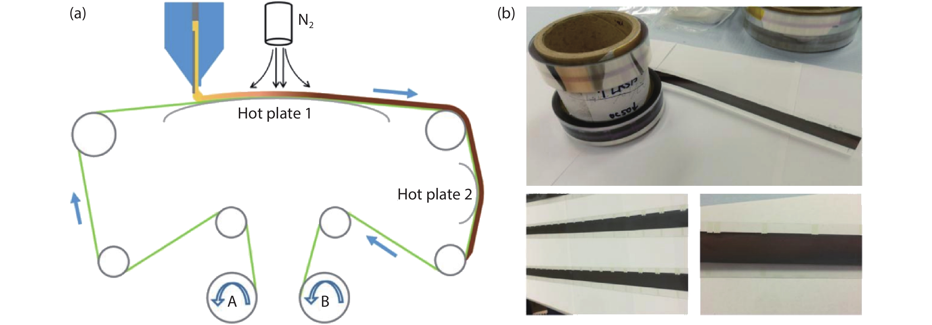 A review of flexible halide perovskite solar cells towards scalable ...
