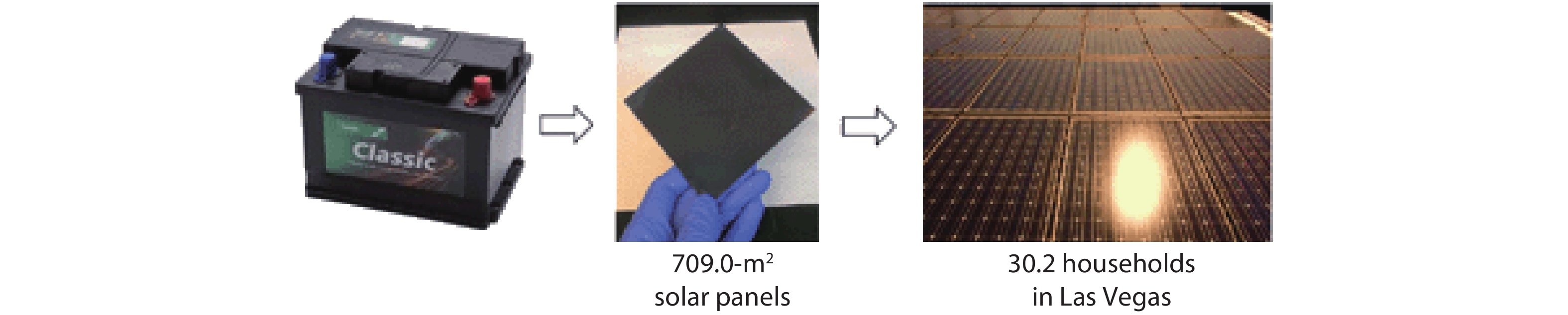 A review of flexible halide perovskite solar cells towards scalable ...