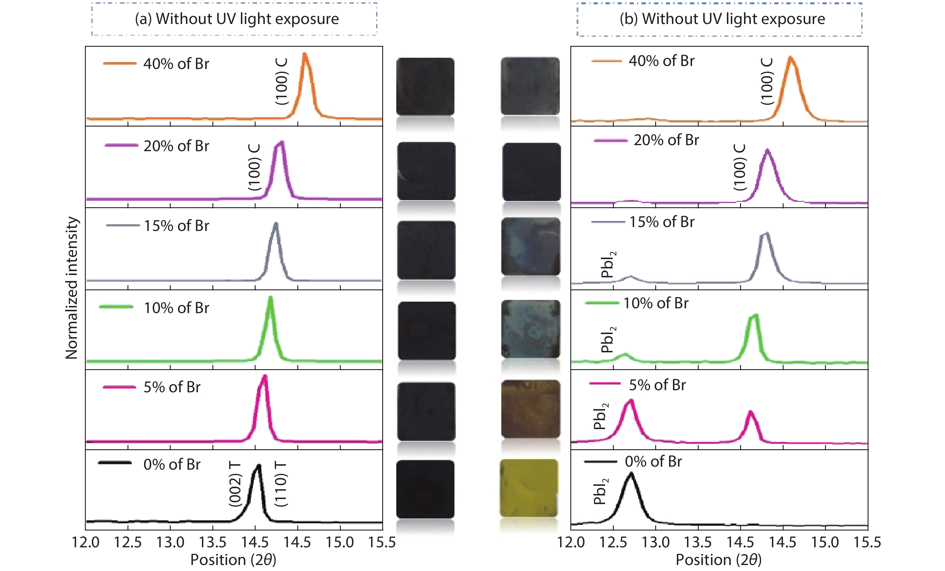 A review of flexible halide perovskite solar cells towards scalable ...