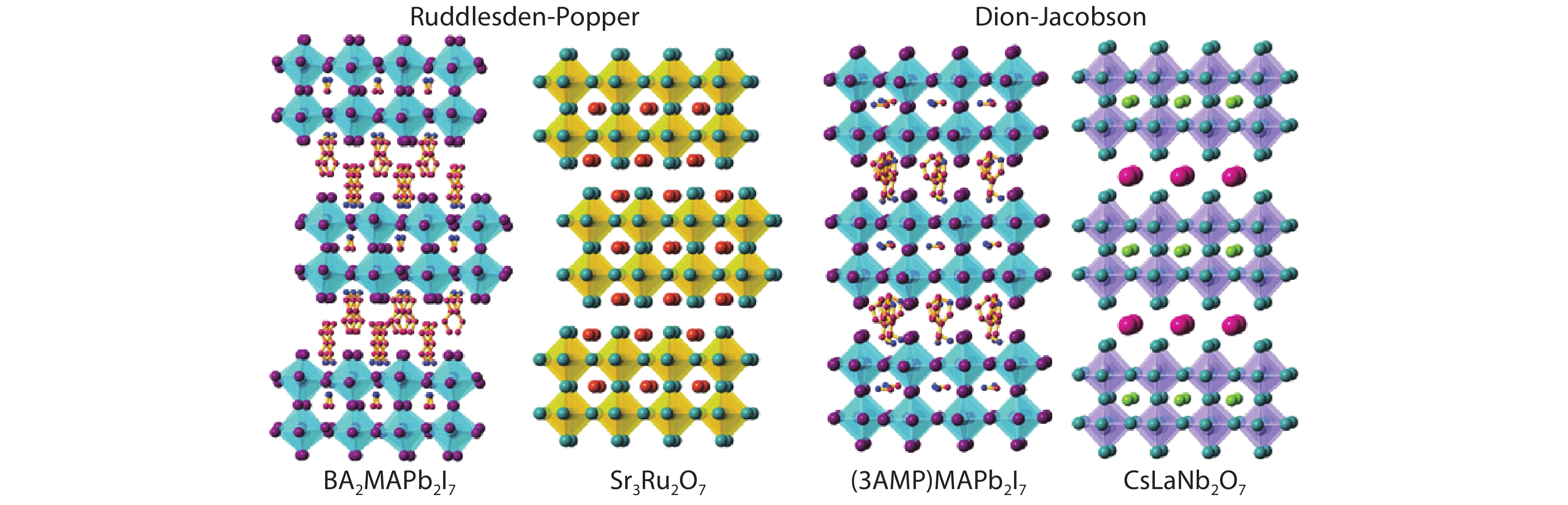 A review of flexible halide perovskite solar cells towards scalable ...