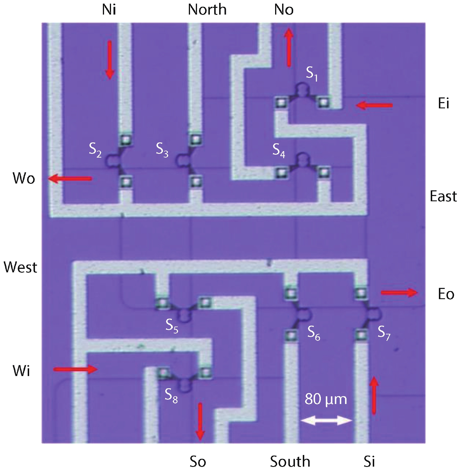 Server Router Uv Strict non-blocking four-port optical router for mesh photonic network ...