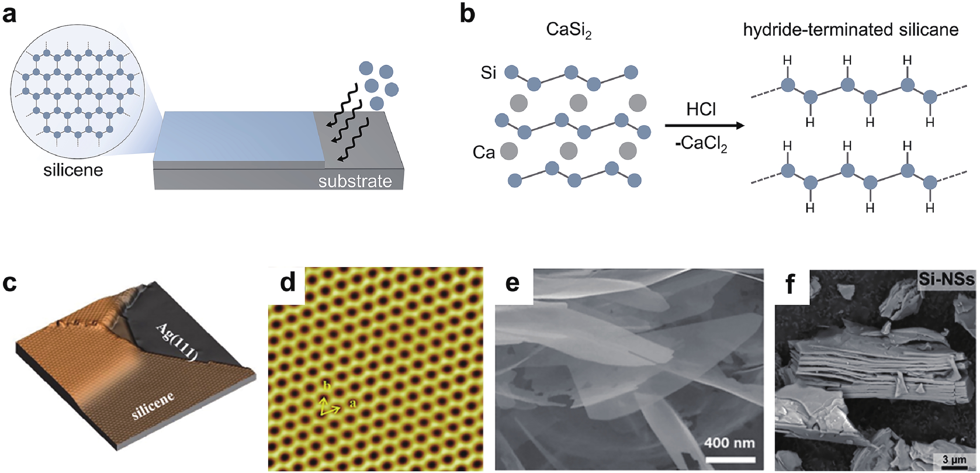 Two-dimensional silicon nanomaterials for optoelectronics - IOPscience