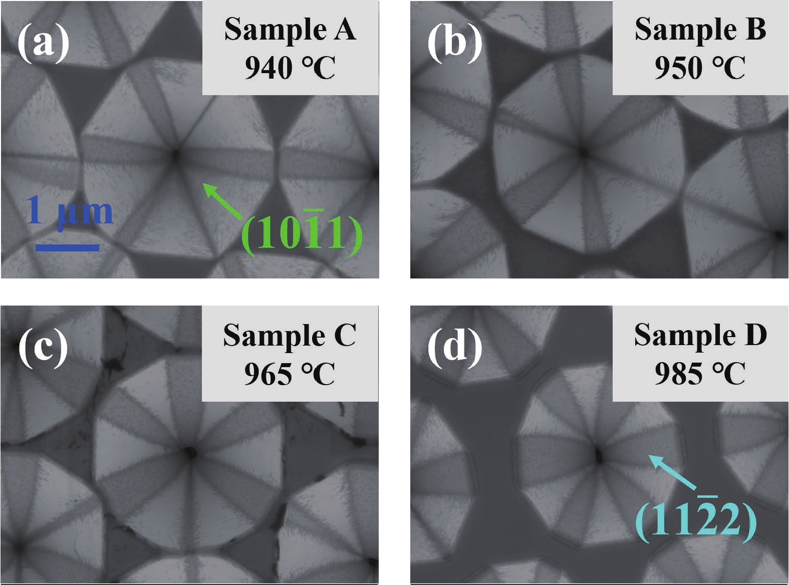 Control of GaN inverted pyramids growth on c-plane patterned sapphire ...