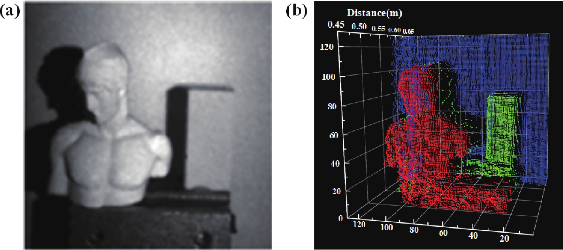 A 128 × 128 SPAD LiDAR sensor with column-parallel 25 ps resolution TA ...