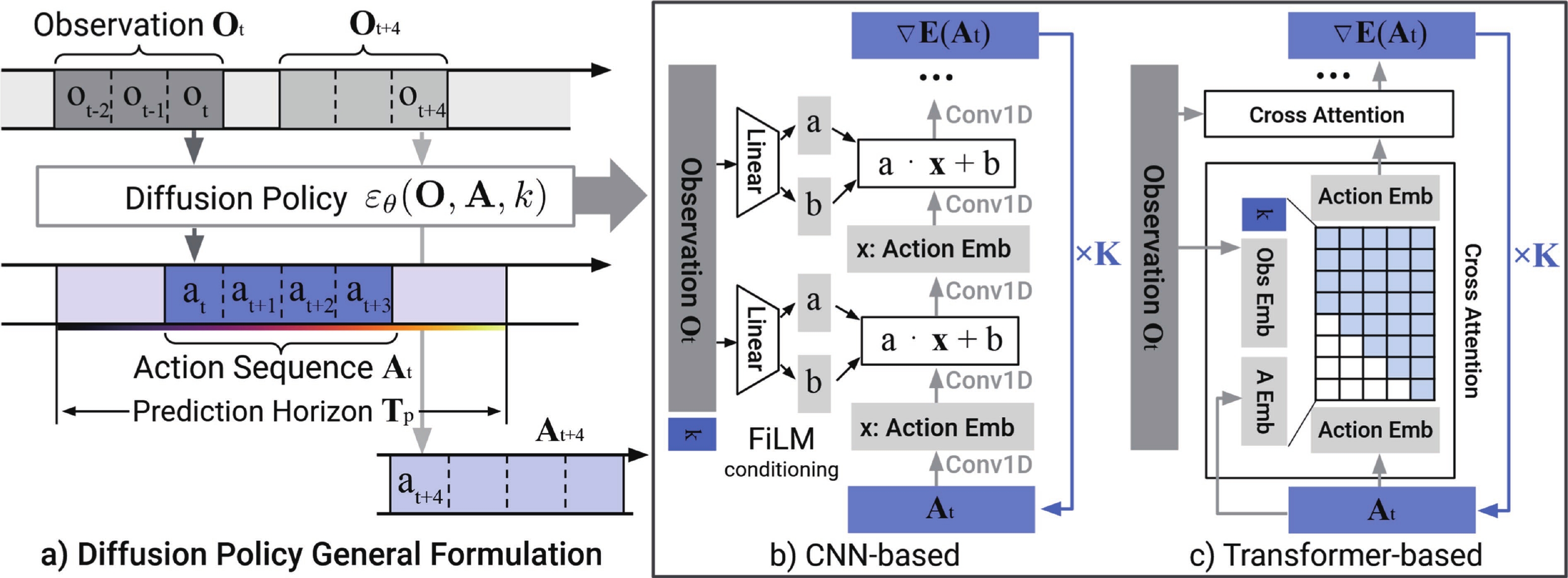 Robotic computing system and embodied AI evolution: an algorithm ...