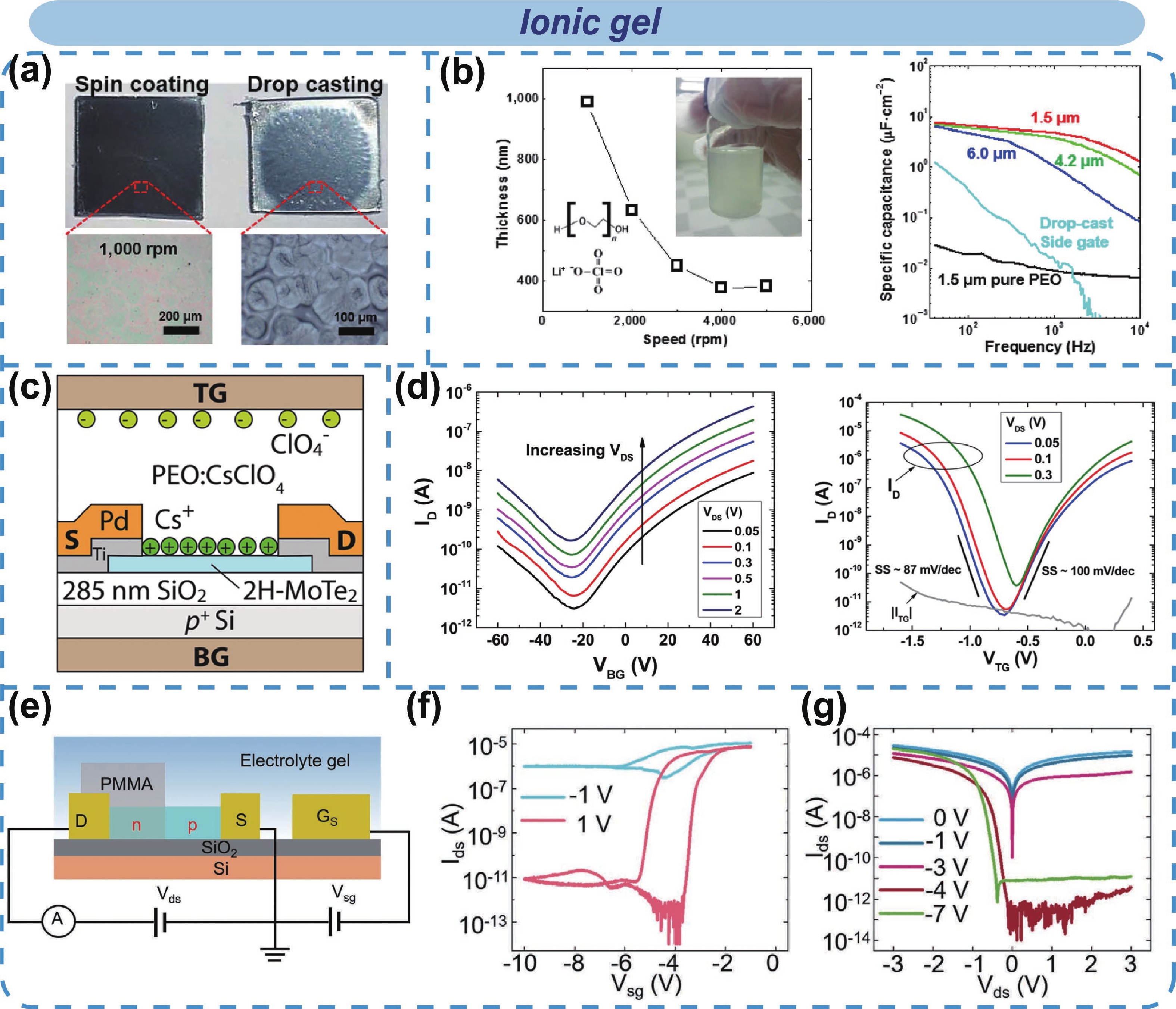 square ハードウェア セット MacBook Air 15.3インチ Liquid Retinaディスプレイ MC7C4J/A