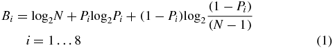 Equation (1)