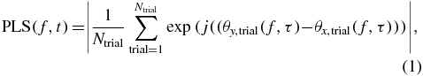 Equation (1)