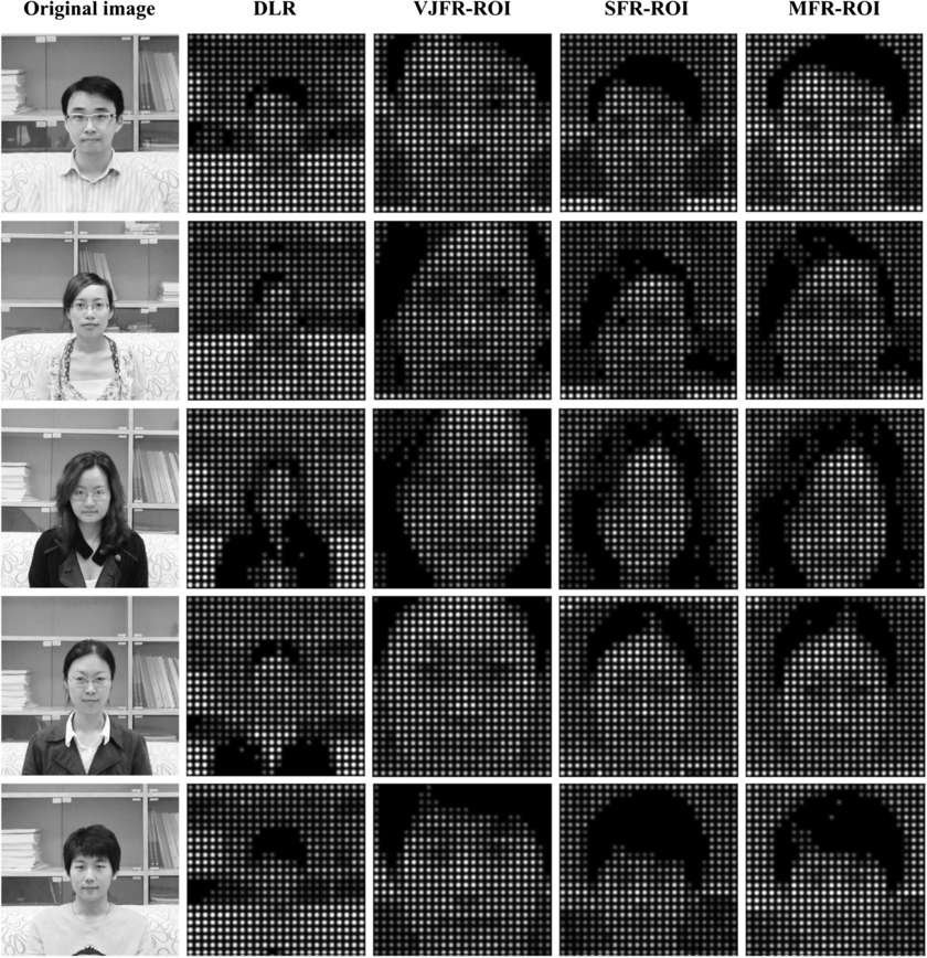 Face recognition in simulated prosthetic vision: face detection-based ...