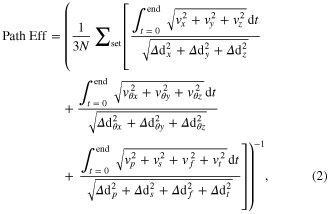 Equation (2)