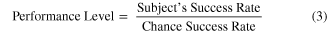 Equation (3)