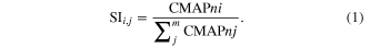 Equation (1)
