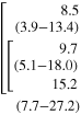 $\begin{array}{lllllllllllllll} \left[ \begin{array}{lllllllllllllll} 8.5 \\ (3.9-13.4) \\ \left[ \begin{array}{lllllllllllllll} 9.7 \\ (5.1-18.0) \\ 15.2 \\ \end{array} \right. \\ \end{array} \right. \\ (7.7-27.2) \\ \end{array}$