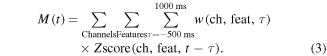 Equation (3)