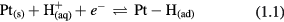 Equation (1.1)